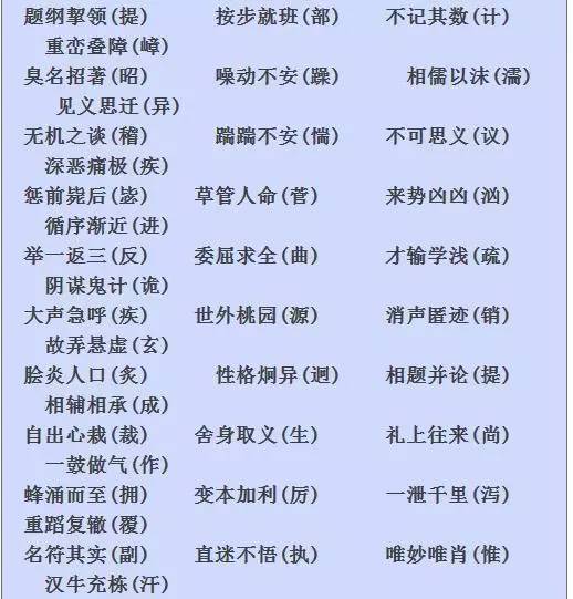 新澳精选资料免费提供,词语解析 山涧_96.79.58黄金价格