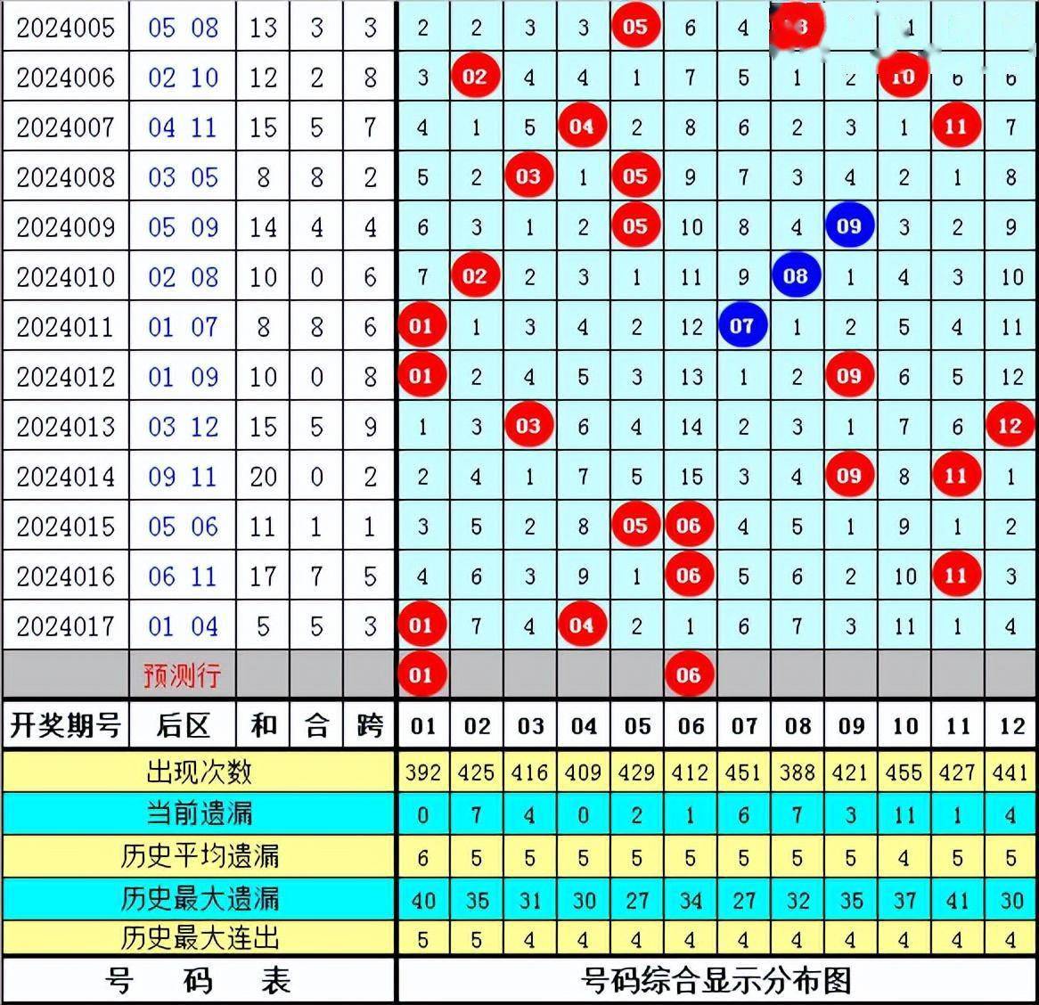 最准一肖一码一一中特,最佳表现精选加点_EPICHOP26.2.14