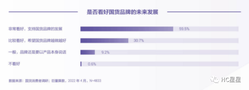 最新贷款技术，背景、发展、影响与当代地位解析