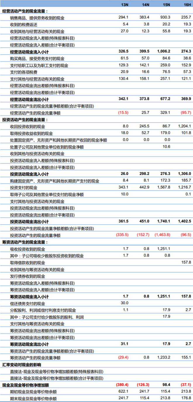 新澳资料免费长期公开24码,做出决策提供参考资料_s14YPT25.65.3