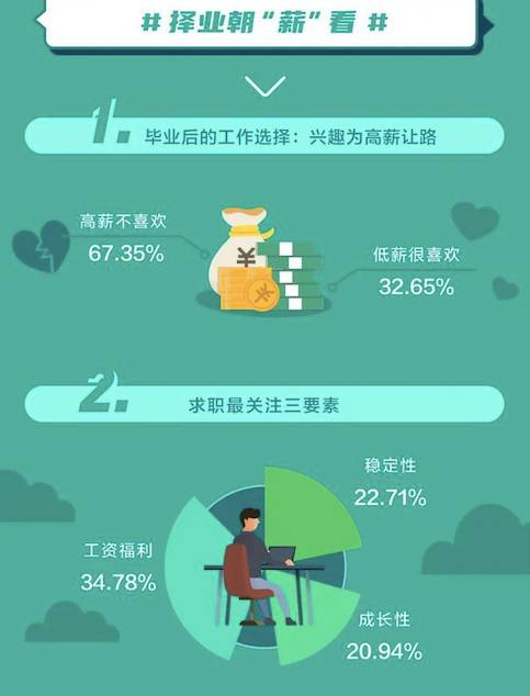 灌南最新招工，小城求职奇遇与友情纽带