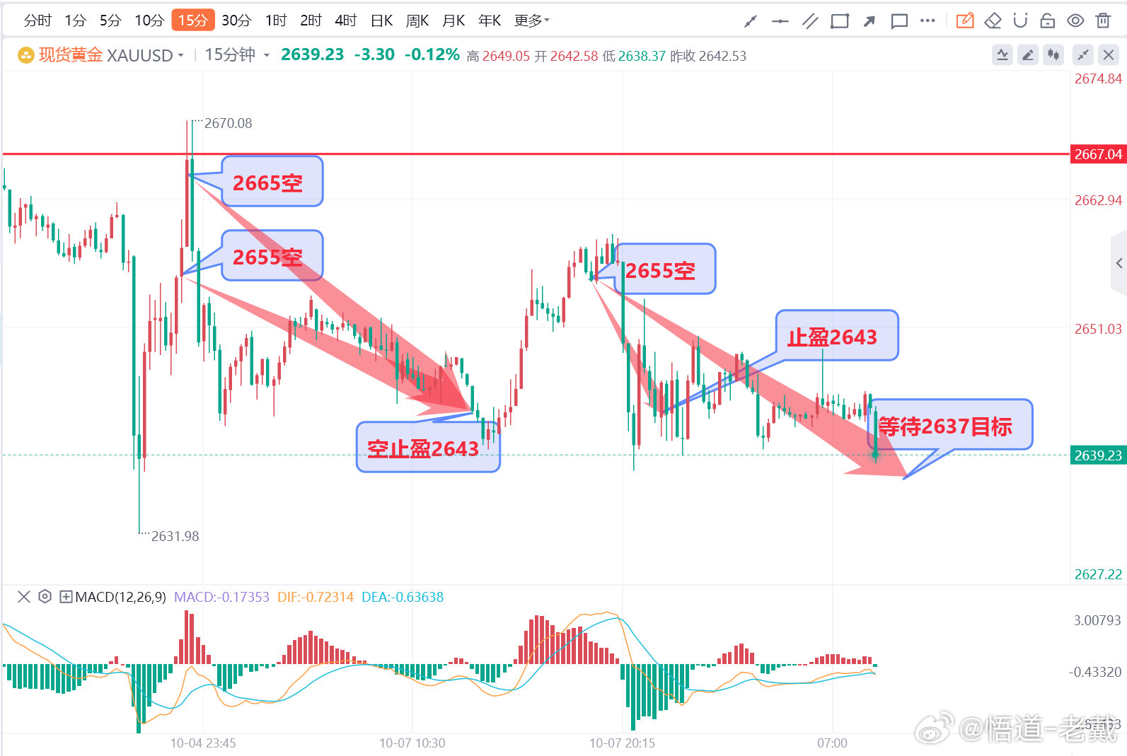 全球货币风云再起，最新外汇走势预测与分析