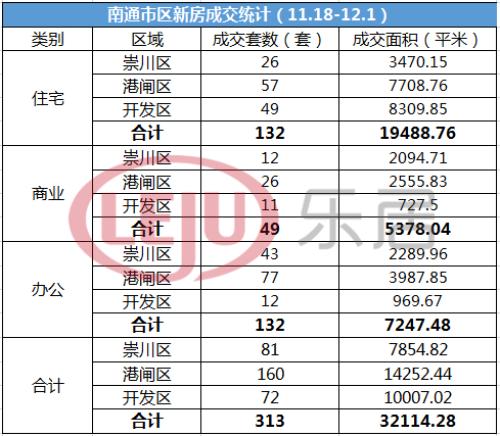 山景水岸最新房价信息揭秘🏠💼