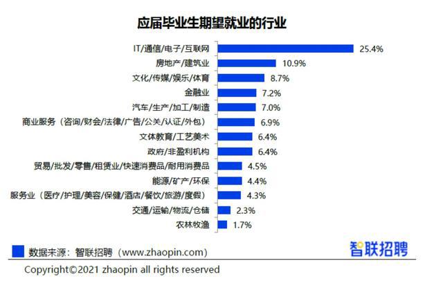 崇州最新司机招聘，行业现状与个人观点解析