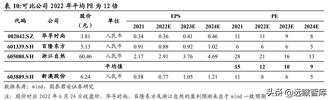 2024新澳天天资料免费大全,老人安全扶手设计_68.05.24易建联