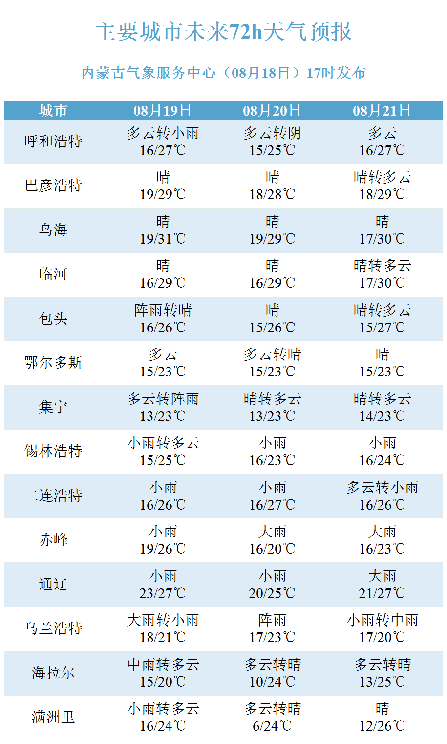 2024新澳今晚开奖号码139,辅助决策资料有哪些类型_94.84.89科创50