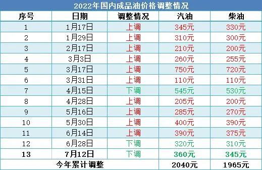 2024新澳今晚开奖号码139,综合计划事例_40.3.42重阳节