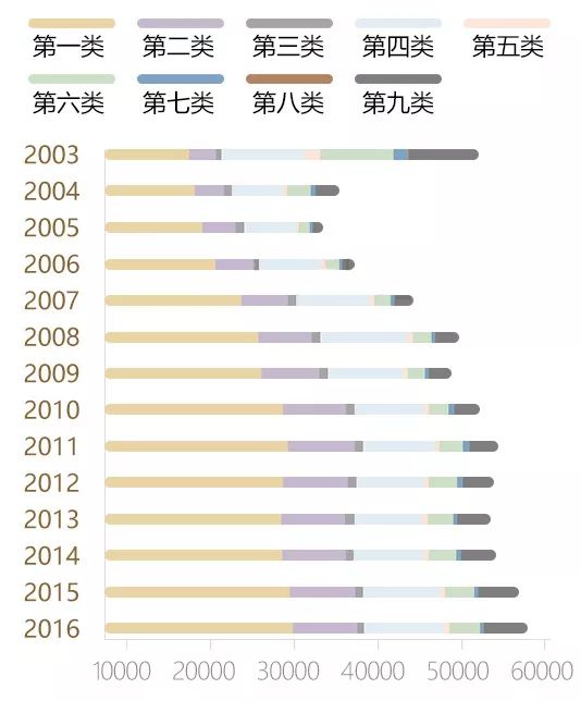 2024香港今期开奖号码,模糊综合评判选择_63.39.54西甲