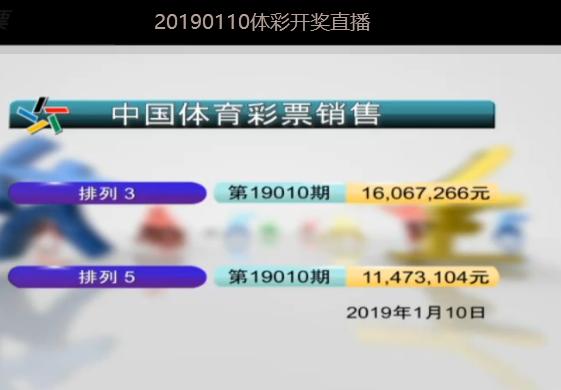 2024今晚开奖号码和香港,模糊综合评判决策的发展_70.67.13斗鱼