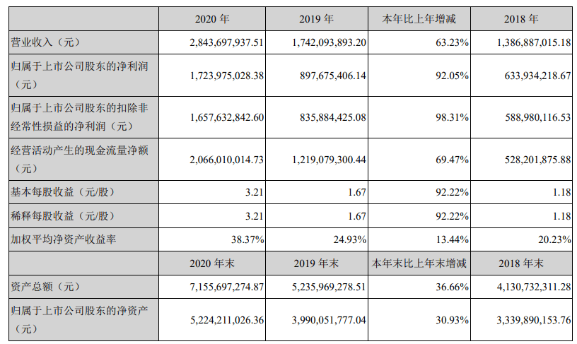 2024新澳门今晚开奖号码,德阳综合素质评判_92.37.63btc