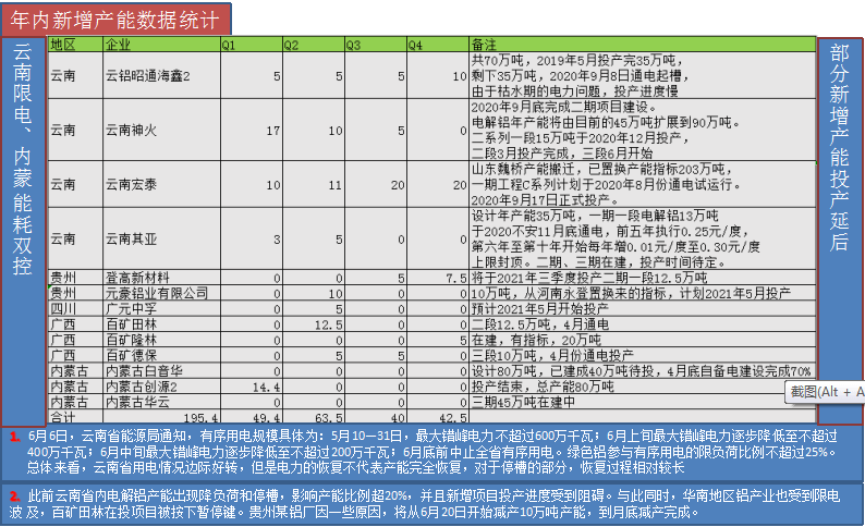 2024年新澳门今晚开奖结果,简述服务业综合计划_黄金价格KSU75.85.71