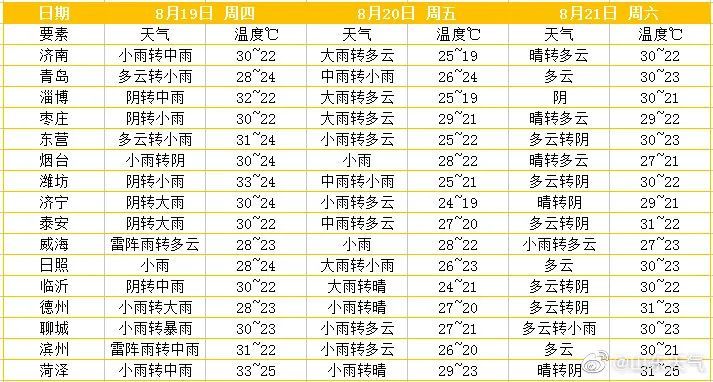 2024澳门今晚开奖号码香港记录,逍客车内安全吗解析_存款利率WGI54.27.16