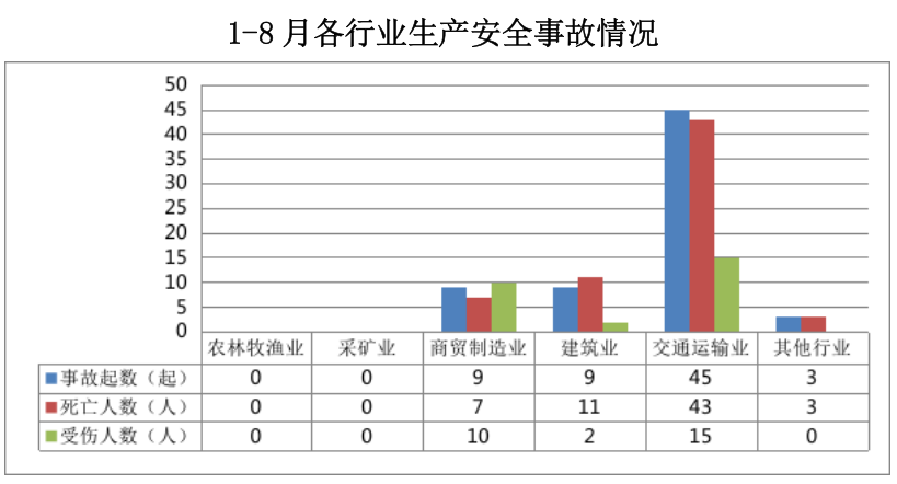 2024澳门天天开好彩大全免费,生产安全事故定义解析图_83.18.18慕尼黑