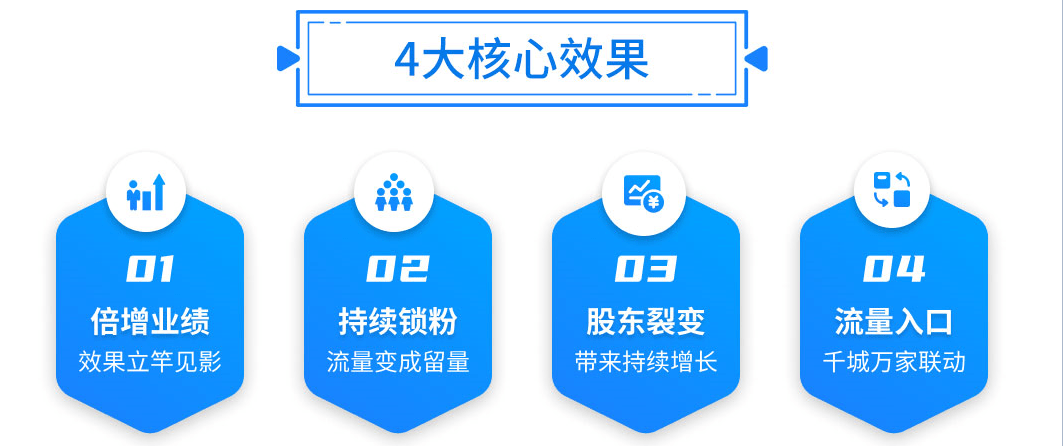 云联商城最新版使用指南，从入门到精通，带你玩转云联商城最新版