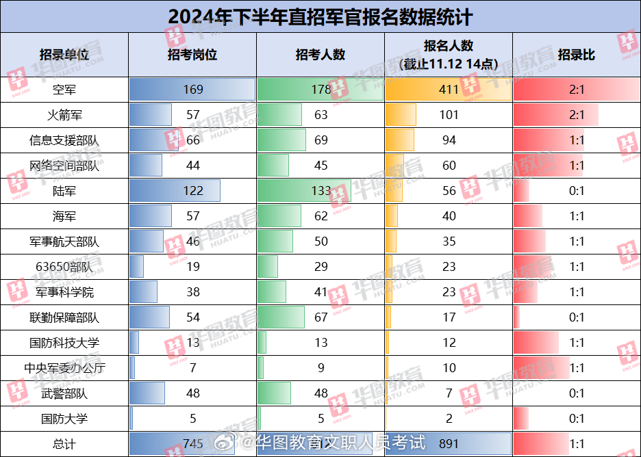 2025军人涨薪最新消息公布,动漫综合计划_22.35.85意甲