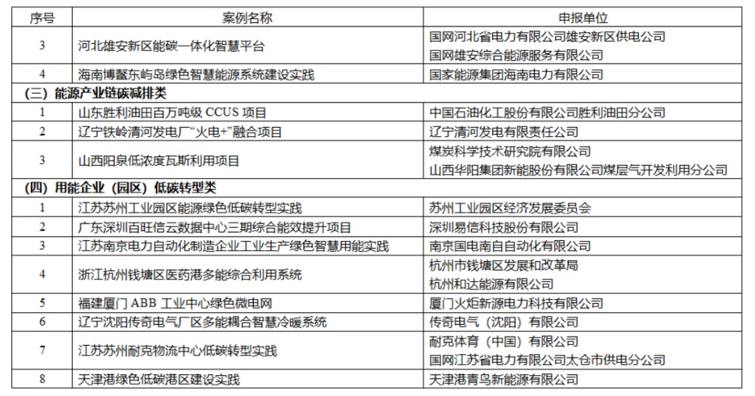 2024新奥精准资料免费大全078期,实施资源调拨_84.82.28深圳华强