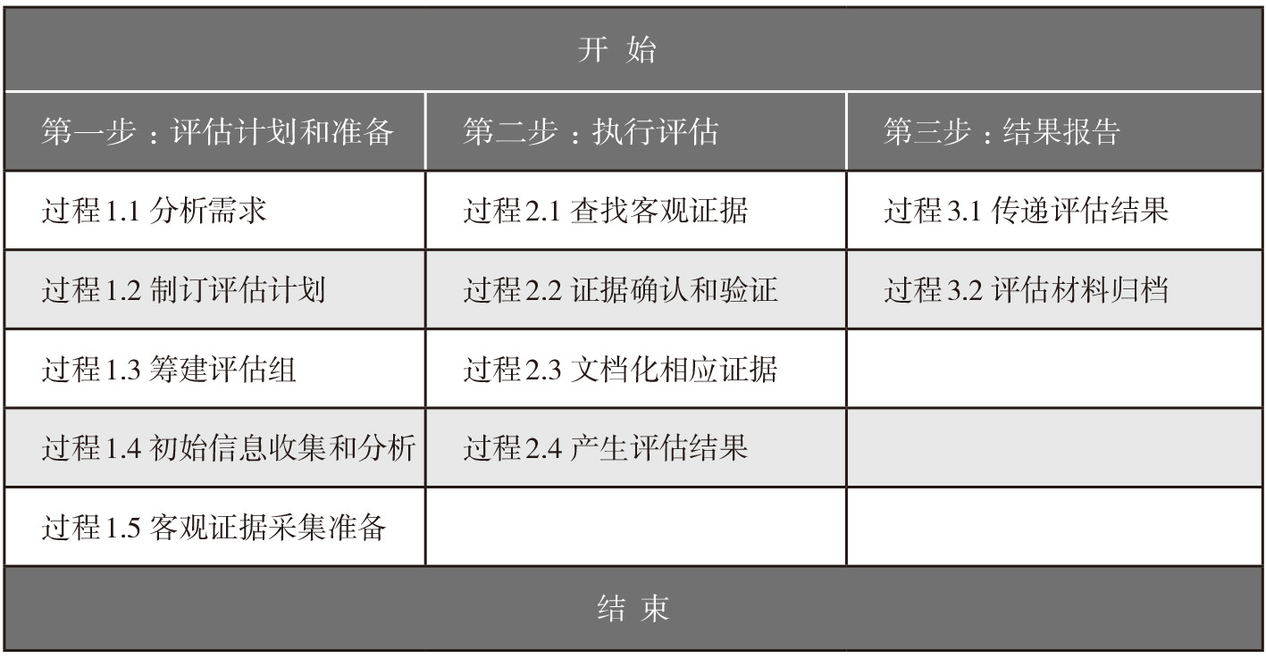 2024新澳正版免费资料,检测站综合评判_汇川技术SUO17.98.90