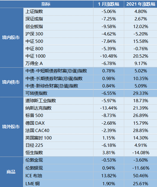 7777788888澳门开奖2023年一,安全配置解析软件_54.43.52港股