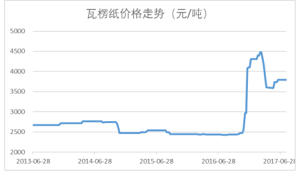 2024香港资料大全正版资料图片,综合计划与主生产计划_16.98.71杨子