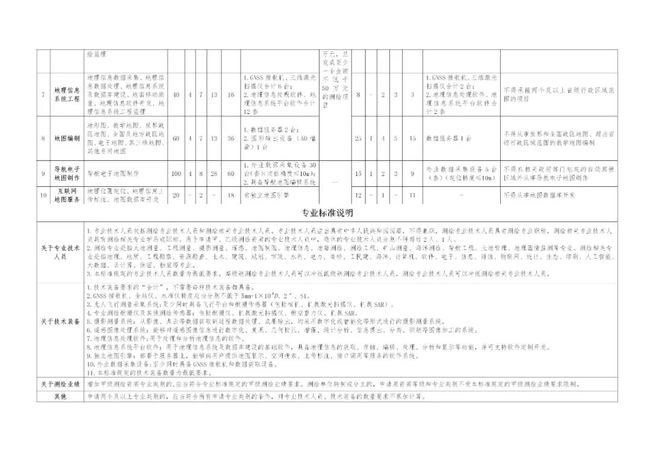 2024全年资料免费大全功能,红色资源征集实施方案_65.37.6比特币