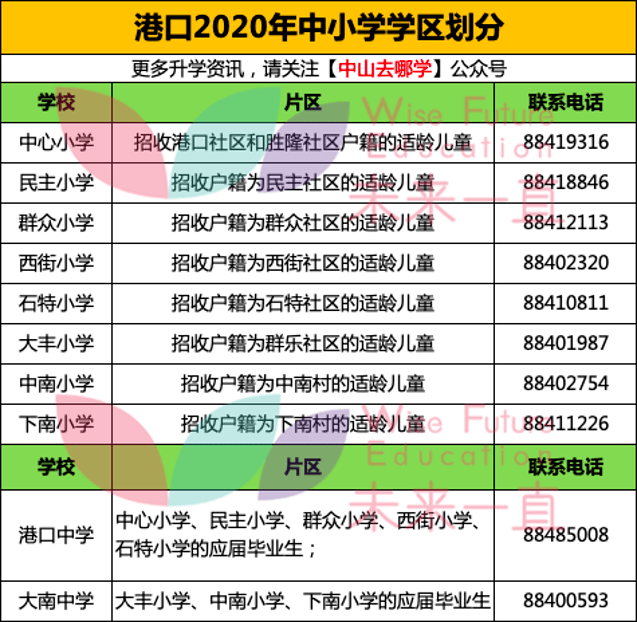 2024年澳门特马今晚开奖号码,王者综合评分怎么评判_54.43.68全红婵