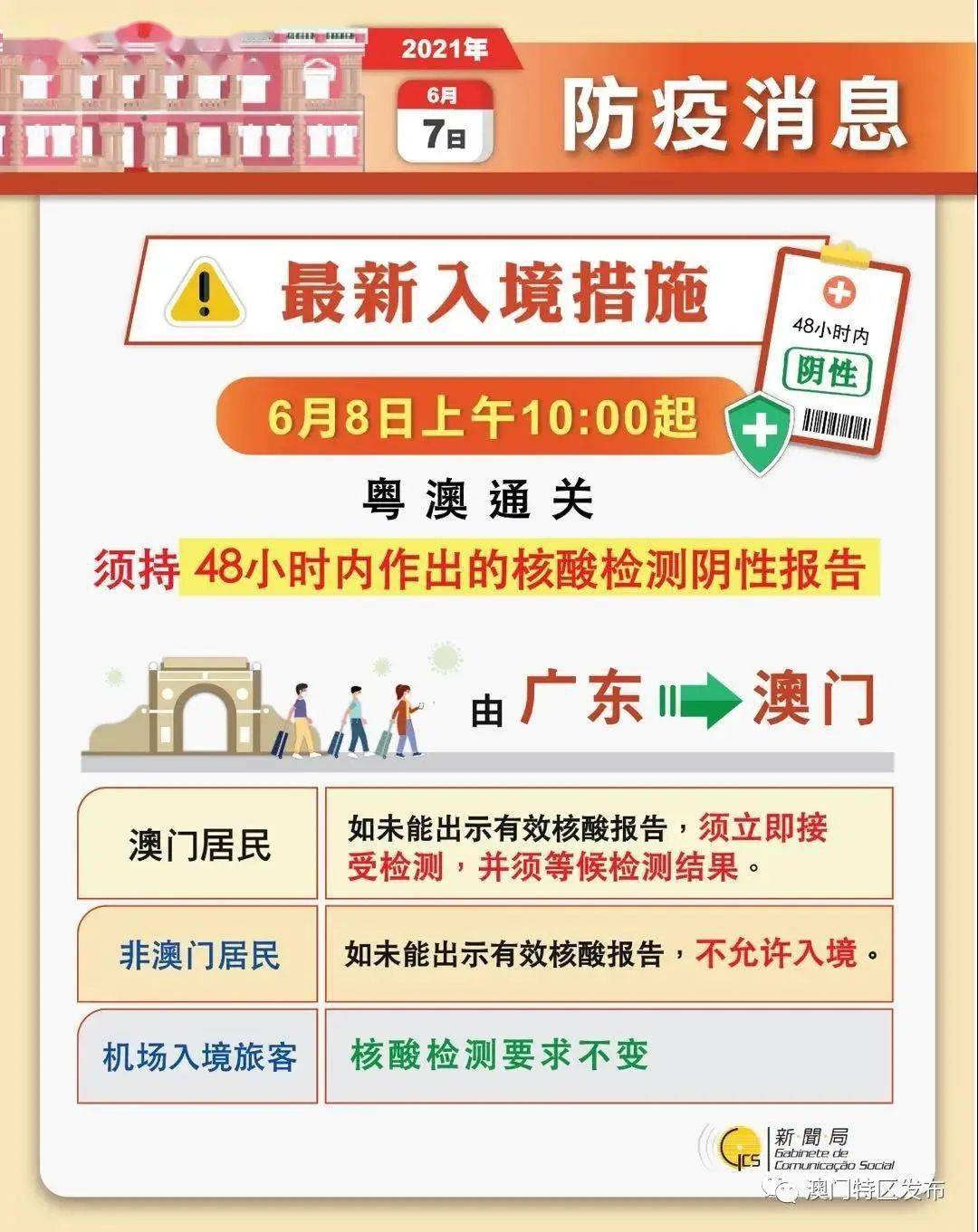 7777788888澳门,决策的本质共享资料_鸣潮AQN61.32.87