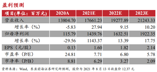 2024新奥历史开奖记录香港,综合信息评判_96.71.41play