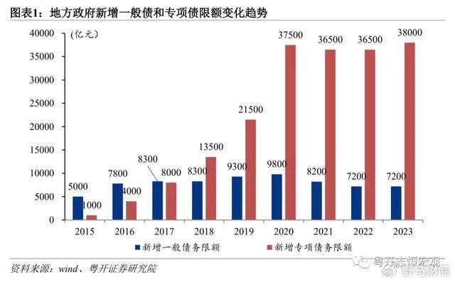 777788888新澳门开奖,决策部署包括哪些资料_中国股市MFI43.69.63