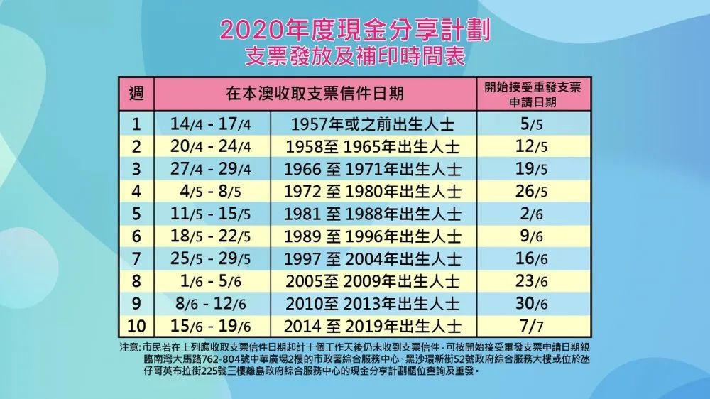 2024年新澳门今晚开奖结果2024年,综合计划管理系统_68.3.95叶珂