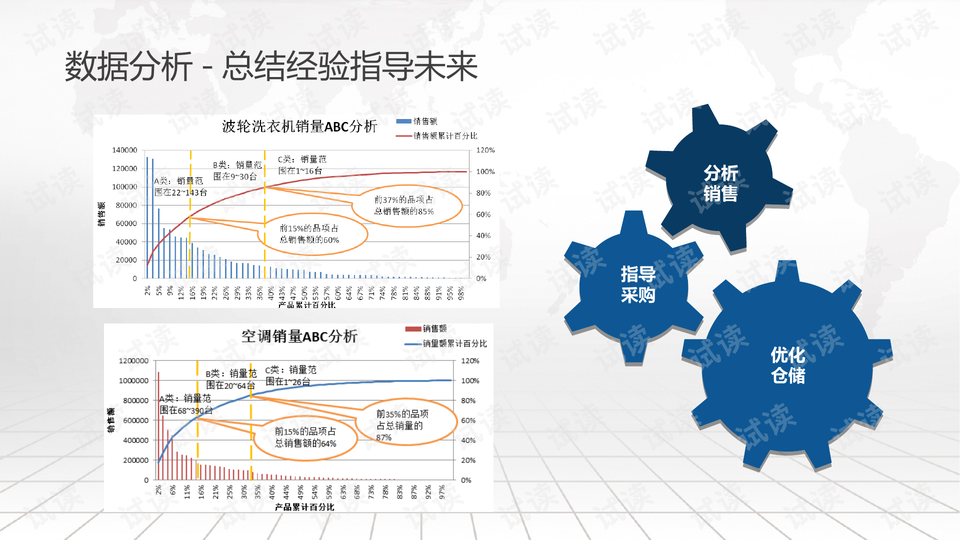 2024年澳门天天开好彩,综合评判ppt_17.13.49高德