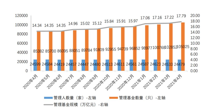 2024年新澳门天天开奖结果,科研综合评判系统_55.96.65深潜