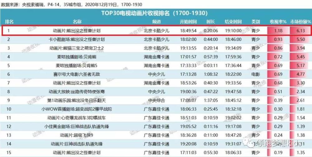 2024新奥正版资料免费,综合计划工时_比特币XYQ60.4.42