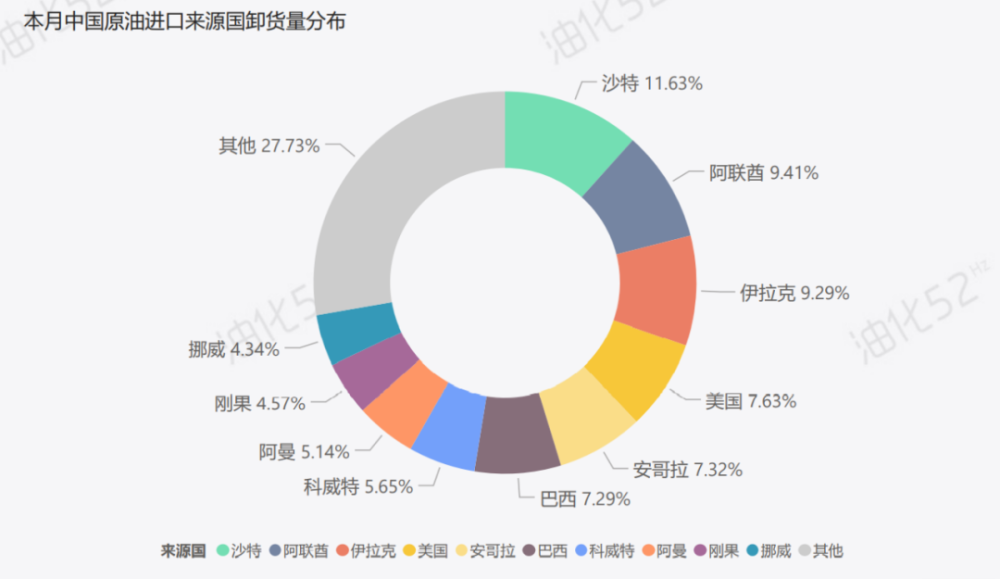 杀破狼2最新票房数据深度解析与报告