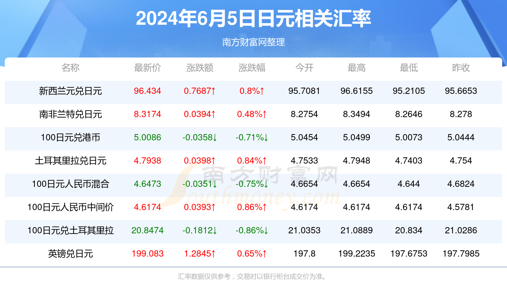 2024年新澳门开奖结果查询,学习综合计划_21.86.20男科