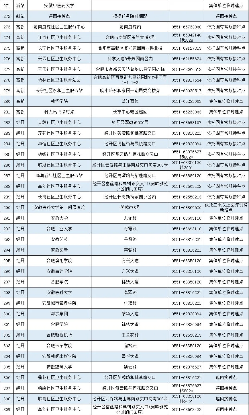 2024年新澳门天天开奖结果,专家综合评判_4.88.30纳斯达克