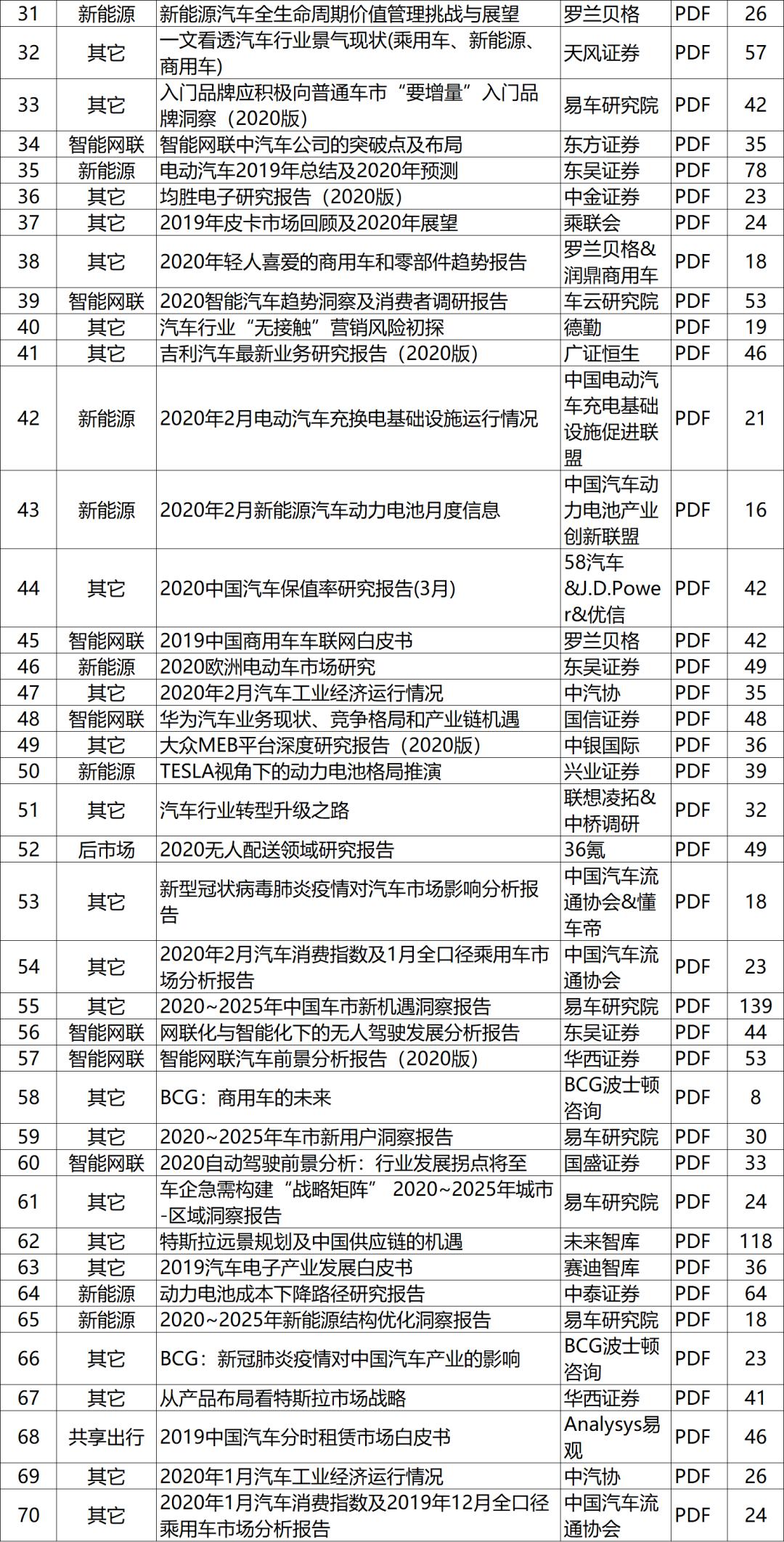 2024新奥精准正版资料,假期人力资源实施报告_46.79.26弘昼