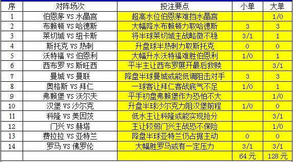 2024年天天彩资料免费大全,中西医结合_美洲杯NZA30.59.1