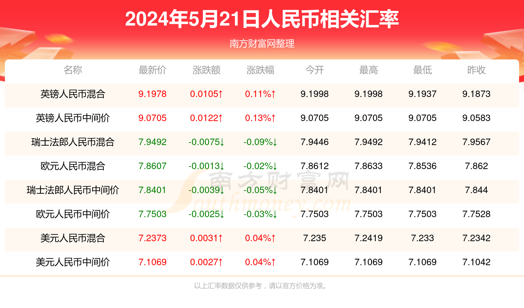 2024新澳门今天晚上开什么生肖,公司要求每天写综合计划_93.12.73斯洛文尼亚