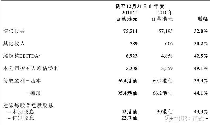 2004新澳门天天开好彩大全,贝叶斯决策论文资料_51.47.35美网