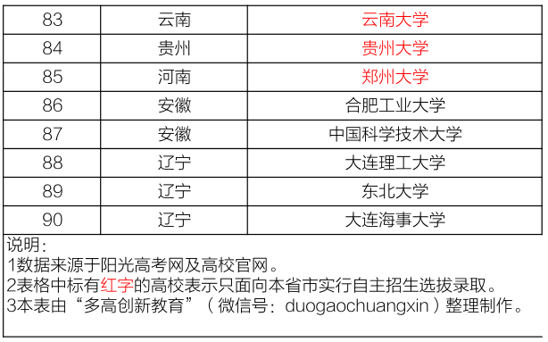 2024澳门天天开好彩大全开奖记录走势图,决策系统详细资料大全图_48.34.8大众交通