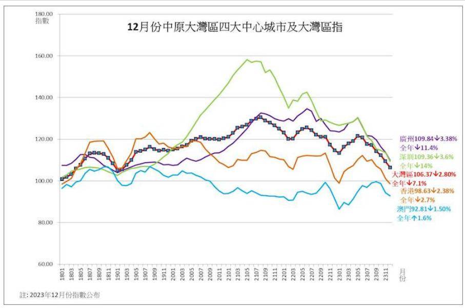 2024澳门天天开好彩大全蛊,市场需求疲软_天风证券ZMS97.05.51