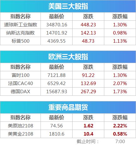 2024年澳门特马今晚开奖号码,综合风险指数评判标准_工商银行KXM28.31.71