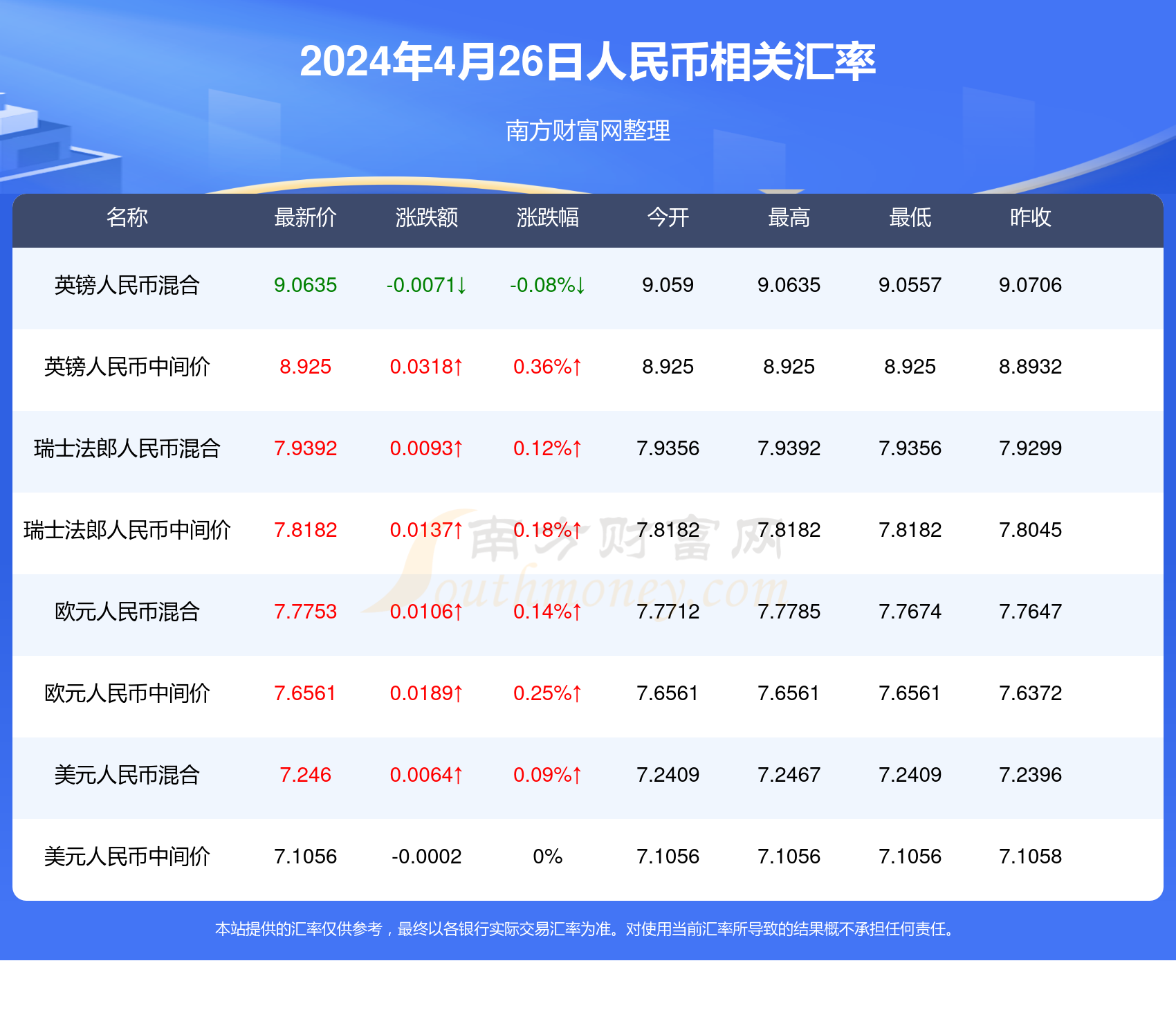 2024澳门天天六开彩免费资料,物流市场需求_34.55.69比特币