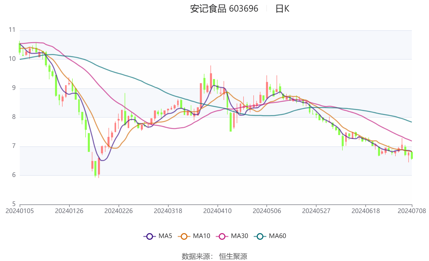 2024新澳资料大全免费,中国市场需求_释小龙PDJ77.62.61