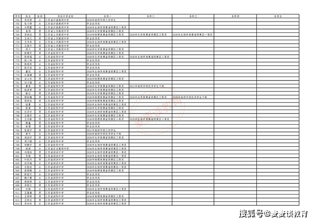 7777788888精准管家婆,综合计划类型_96.2.40庆余年