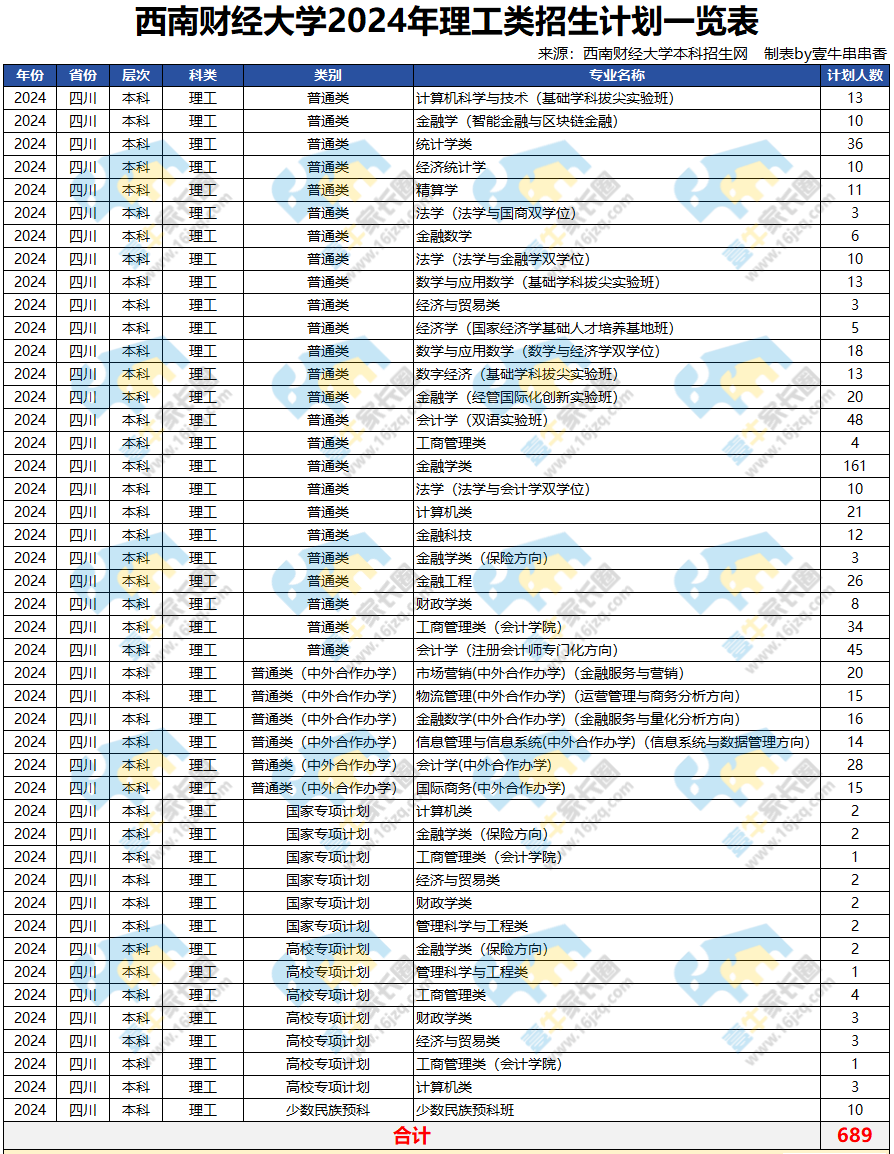 2024年新澳门今晚开奖结果2024年,人武部综合计划科_四川长虹HLZ32.53.24