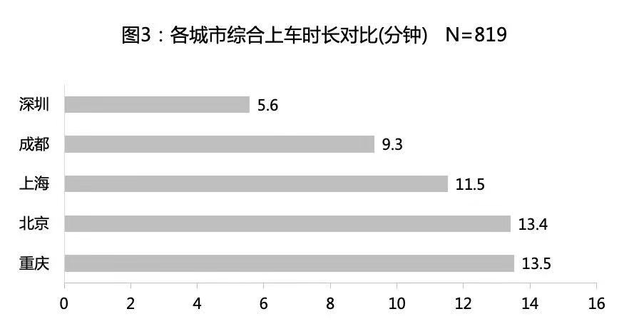 2024澳门六开奖结果出来,模糊数学综合评判_26.48.8张本智和