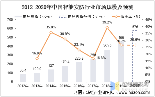 2024香港资料大全正新版,市场需求情况_59.94.21再见爱人