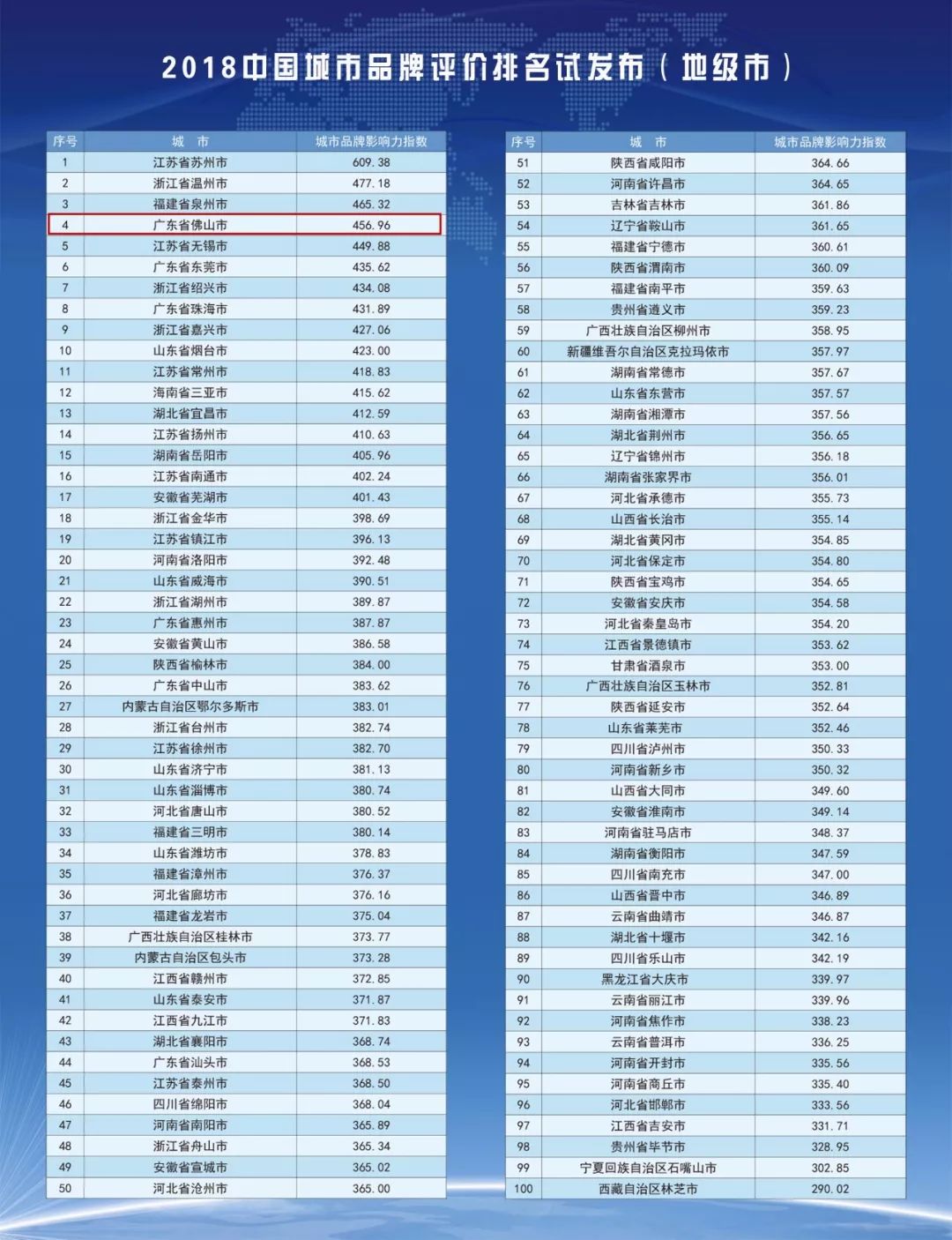 副部级退休年龄最新规定,副部级退休年龄最新规定与老友记