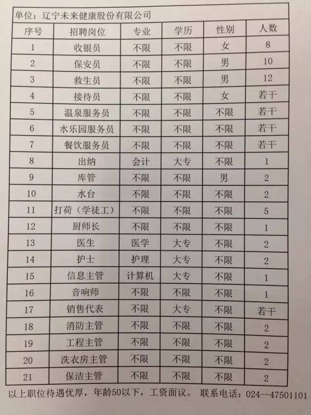 阜新招聘探秘，工厂与小巷深处的独特小店最新招聘信息之旅